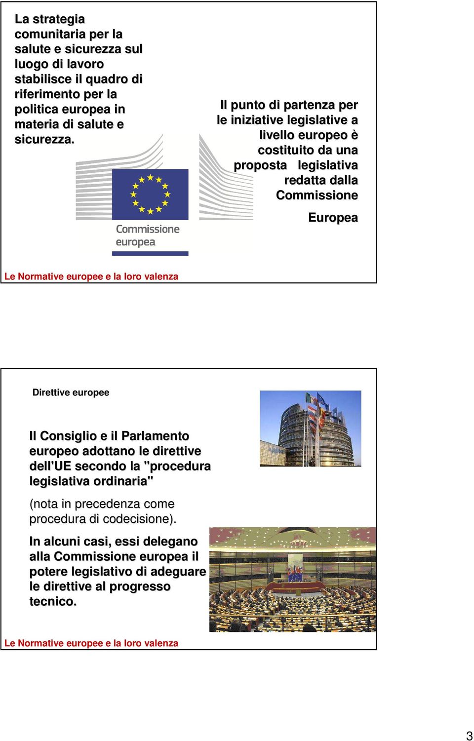 Il punto di partenza per le iniziative legislative a livello europeo è costituito da una proposta legislativa redatta dalla Commissione Europea Direttive