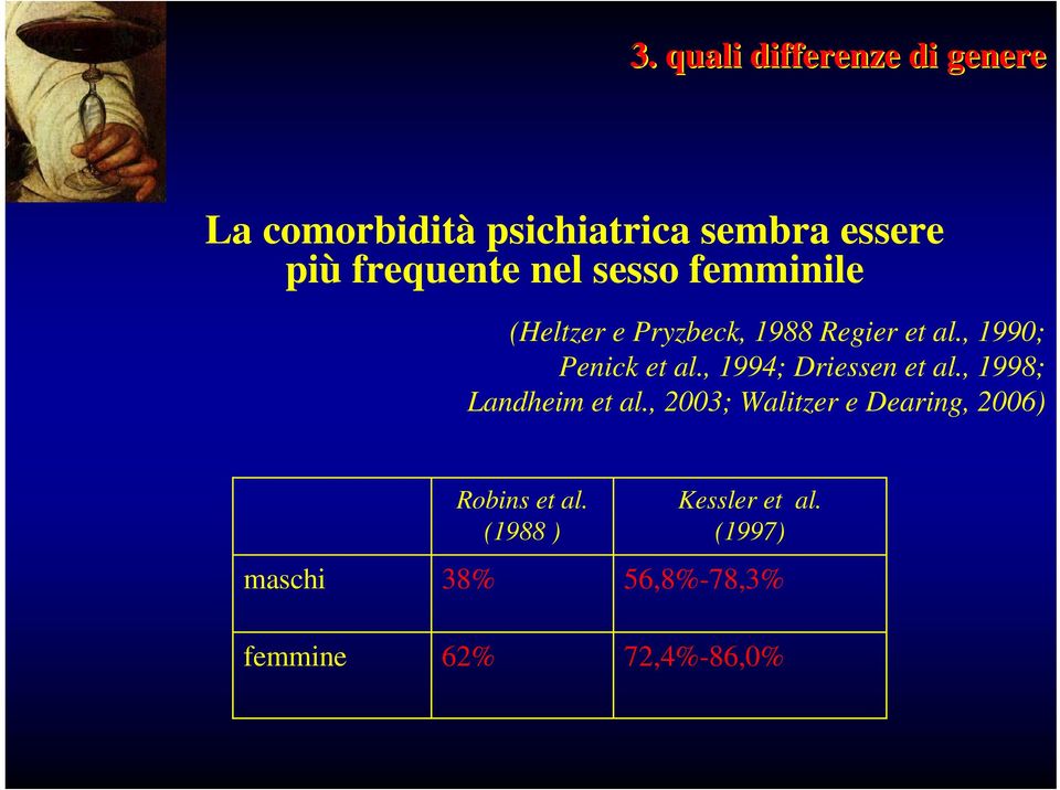 , 1990; Penick et al., 1994; Driessen et al., 1998; Landheim et al.