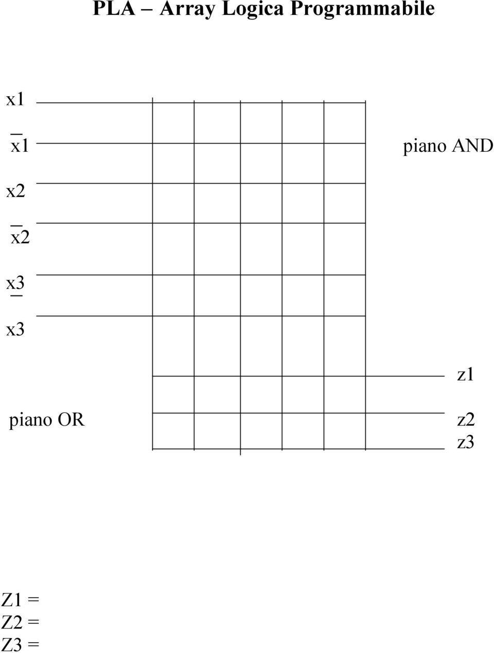 piano AND x2 x2 x3 x3