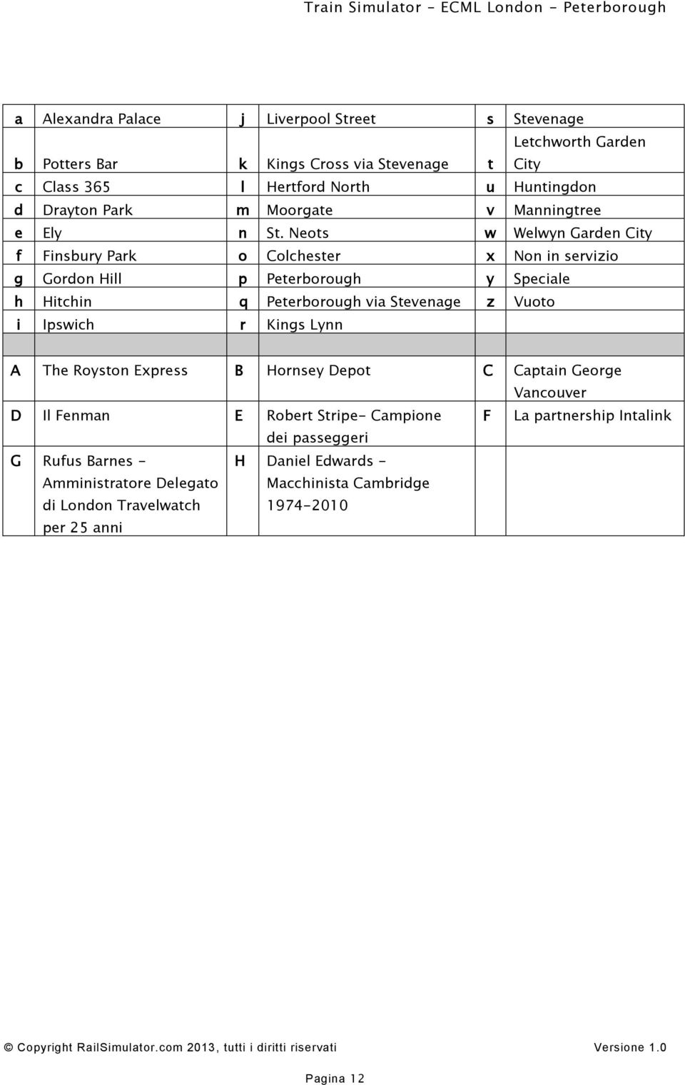 Neots w Welwyn Garden City f Finsbury Park o Colchester x Non in servizio g Gordon Hill p Peterborough y Speciale h Hitchin q Peterborough via Stevenage z Vuoto i