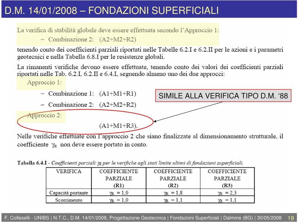 Colleselli - UNIBS N.T.C., D.M.