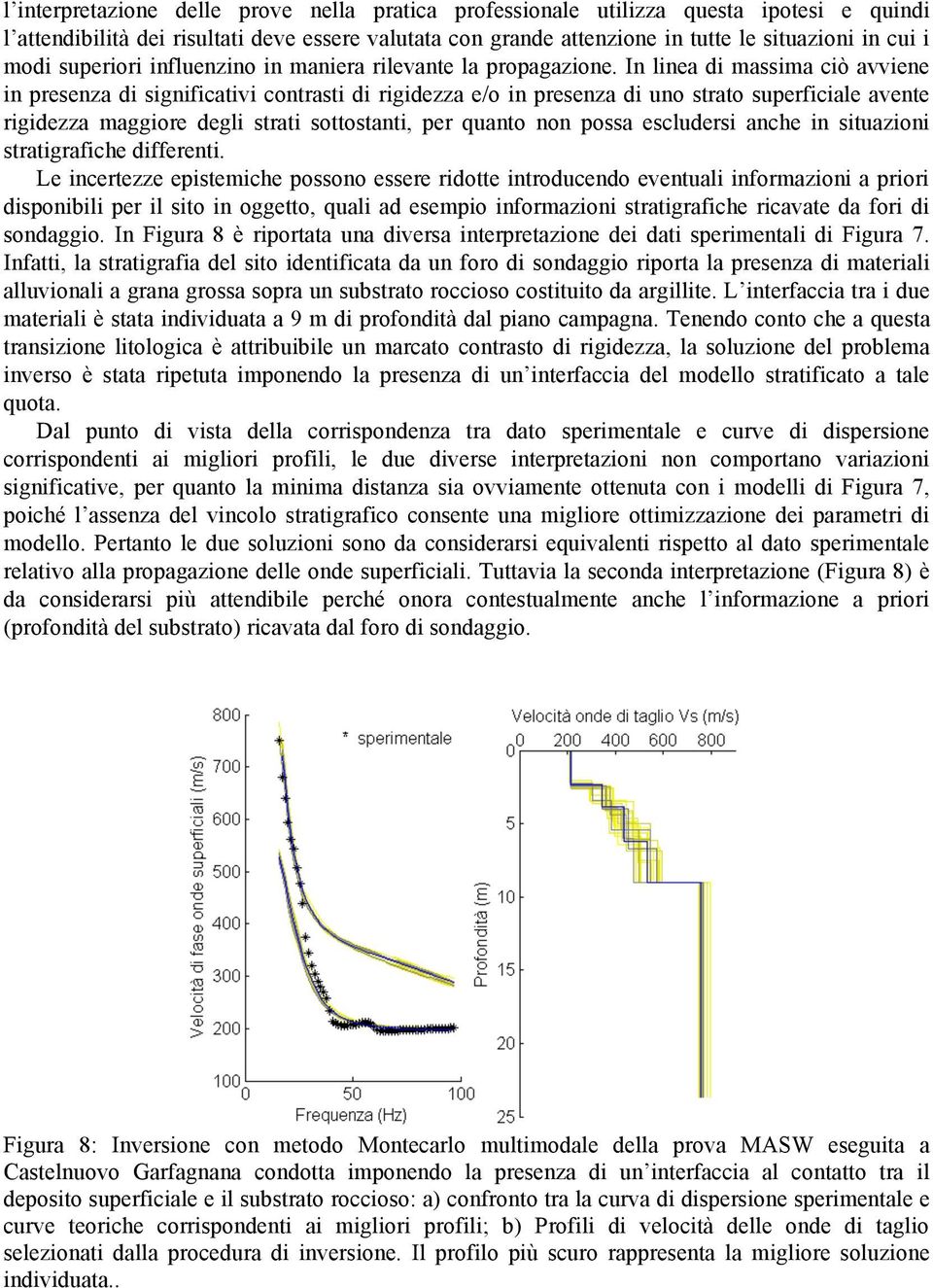 In linea di massima ciò avviene in presenza di significativi contrasti di rigidezza e/o in presenza di uno strato superficiale avente rigidezza maggiore degli strati sottostanti, per quanto non possa