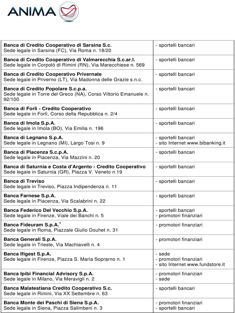 92/100 Banca di Forlì - Credito Cooperativo Sede legale in Forlì, Corso della Repubblica n. 2/4 Banca di Imola S.p.A. Sede legale in Imola (BO), Via Emilia n. 196 Banca di Legnano S.p.A. Sede legale in Legnano (MI), Largo Tosi n.
