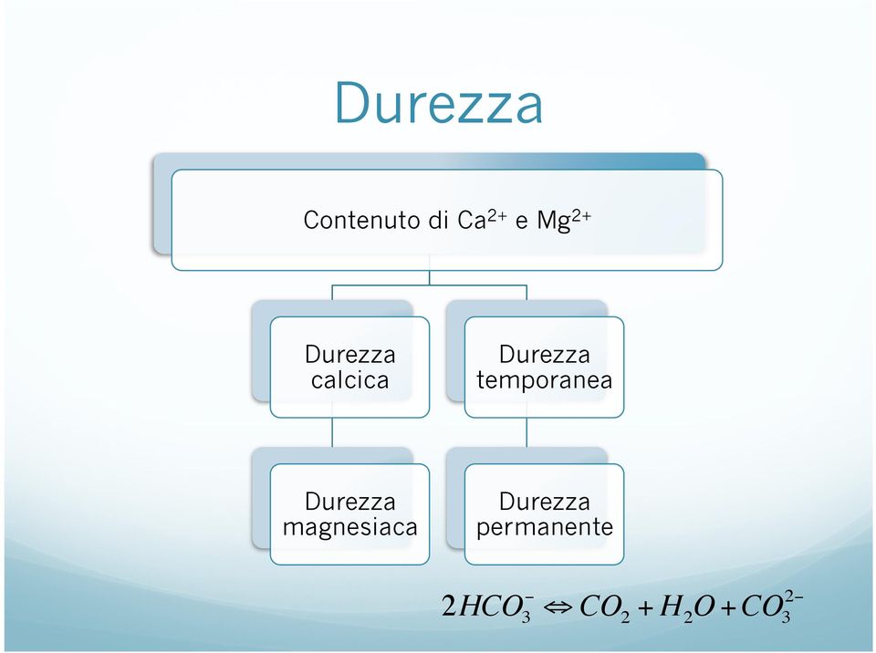 Durezza magnesiaca Durezza