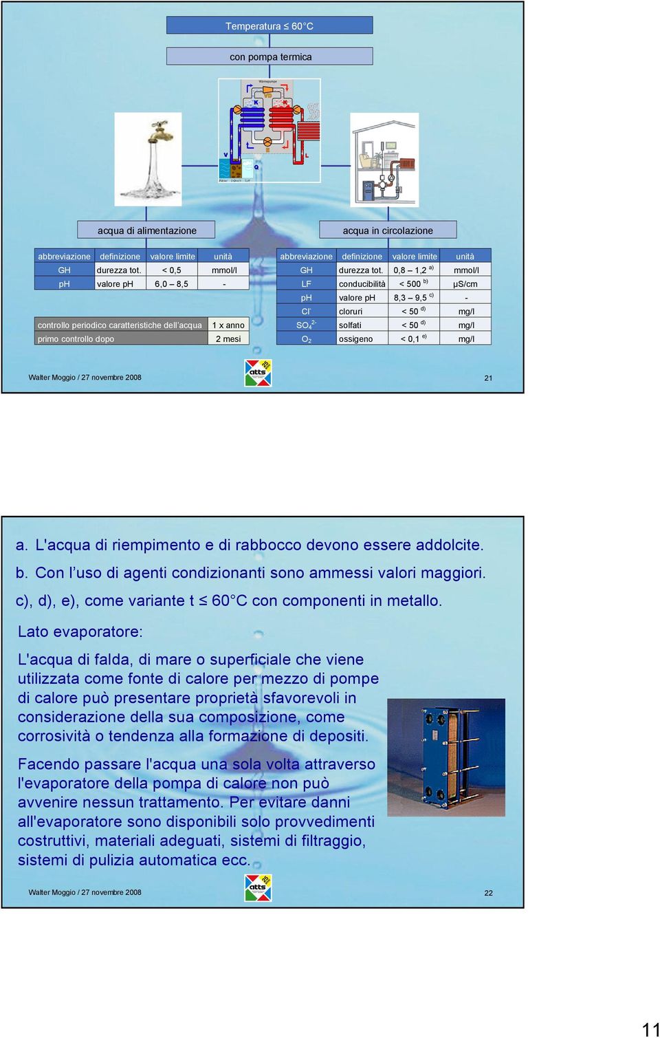 0,8 1,2 a) mmol/l LF conducibilità < 500 b) µs/cm ph valore ph 8,3 9,5 c) - Cl - cloruri < 50 d) mg/l SO4 2- solfati < 50 d) mg/l O2 ossigeno < 0,1 e) mg/l Walter Moggio / 27 novembre 2008 21 a.