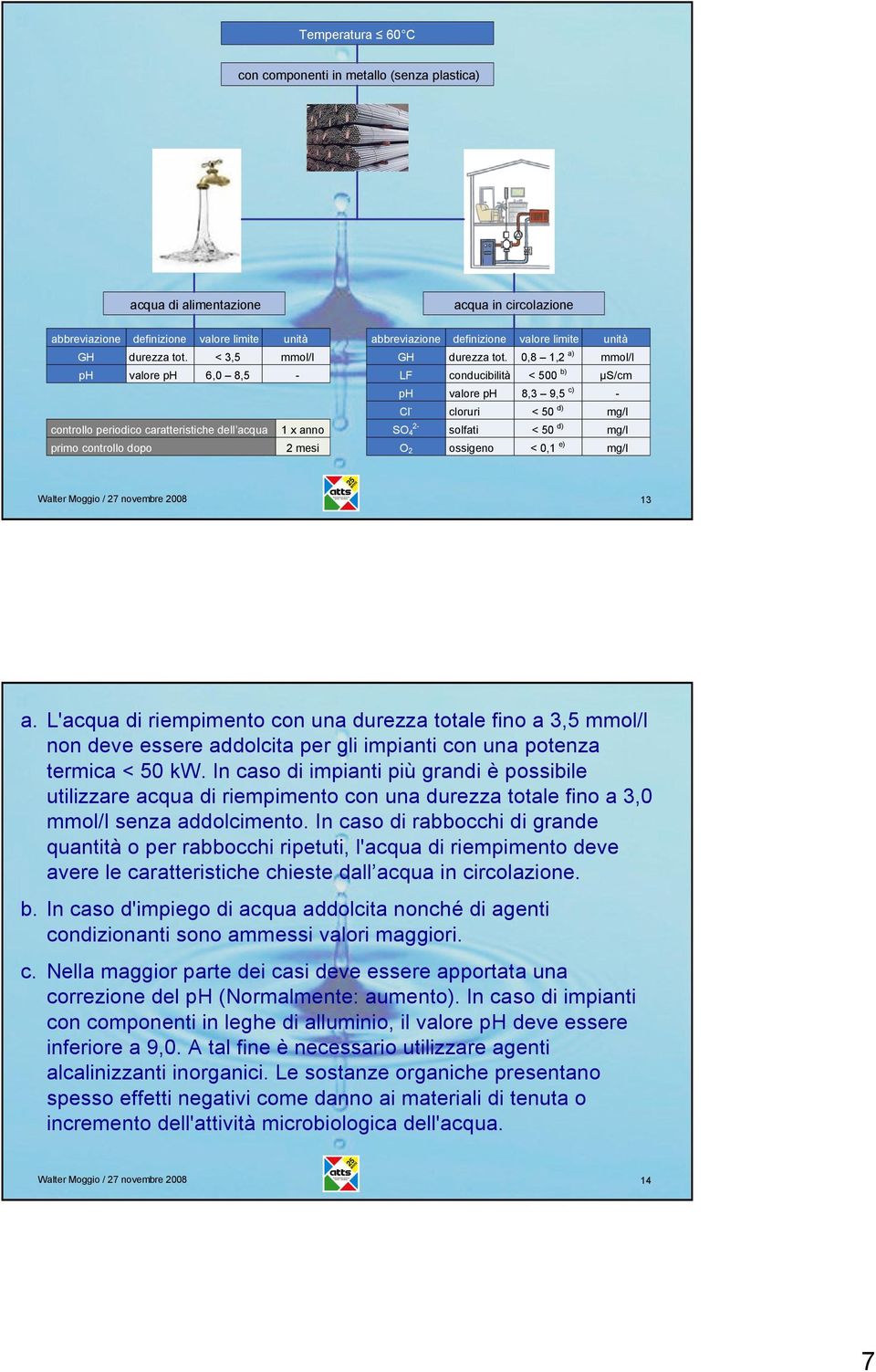 0,8 1,2 a) mmol/l LF conducibilità < 500 b) µs/cm ph valore ph 8,3 9,5 c) - Cl - cloruri < 50 d) mg/l SO4 2- solfati < 50 d) mg/l O2 ossigeno < 0,1 e) mg/l Walter Moggio / 27 novembre 2008 13 a.