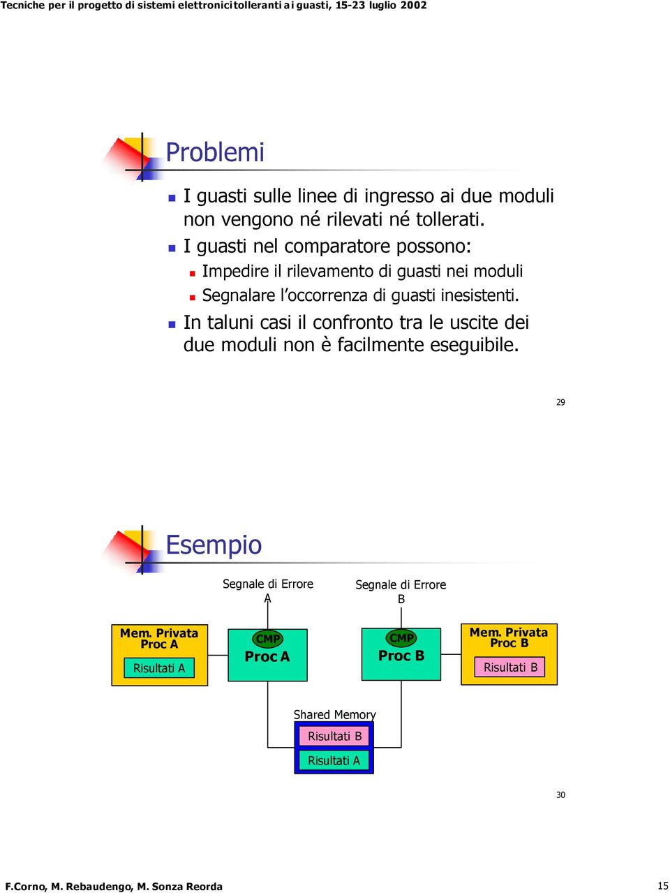 In taluni casi il confronto tra le uscite dei due moduli non è facilmente eseguibile.