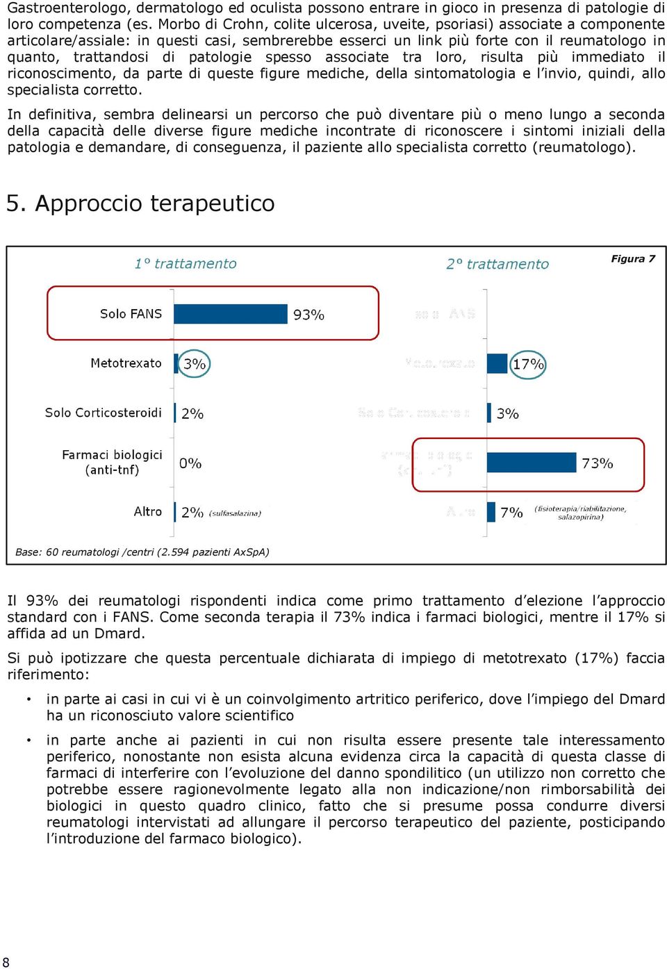 patologie spesso associate tra loro, risulta più immediato il riconoscimento, da parte di queste figure mediche, della sintomatologia e l invio, quindi, allo specialista corretto.