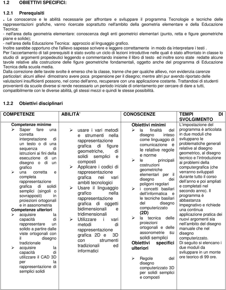 elementare e della Educazione Tecnica: - nell'area della geometria elementare: conoscenza degli enti geometrici elementari (punto, retta e figure geometriche piane e solide); - nell'area della