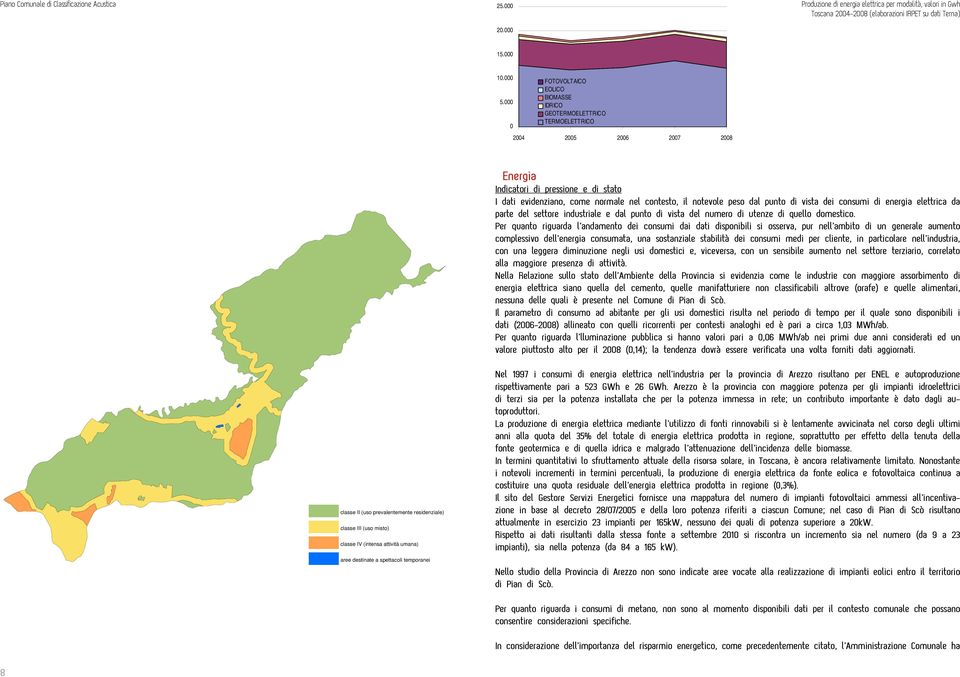 Fonte: elaborazioni IRPET su dati Terna Energia La produzione Indicatori energia di pressione elettrica e mediante stato l utilizzo di fonti rinnovabili si è lentamente avvicinata I dati nel