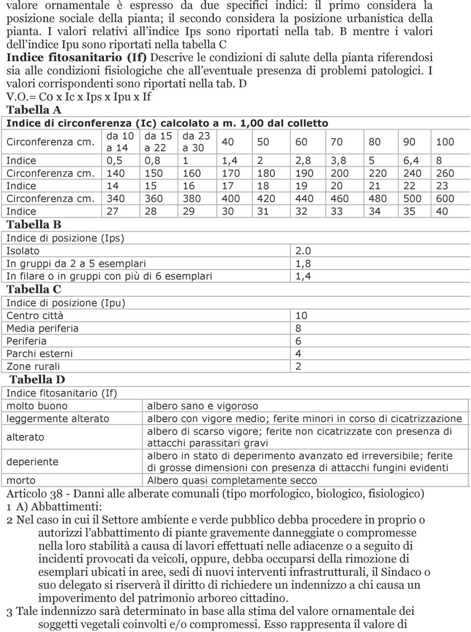 B mentre i valori dell indice Ipu sono riportati nella tabella C Indice fitosanitario (If) Descrive le condizioni di salute della pianta riferendosi sia alle condizioni fisiologiche che all eventuale