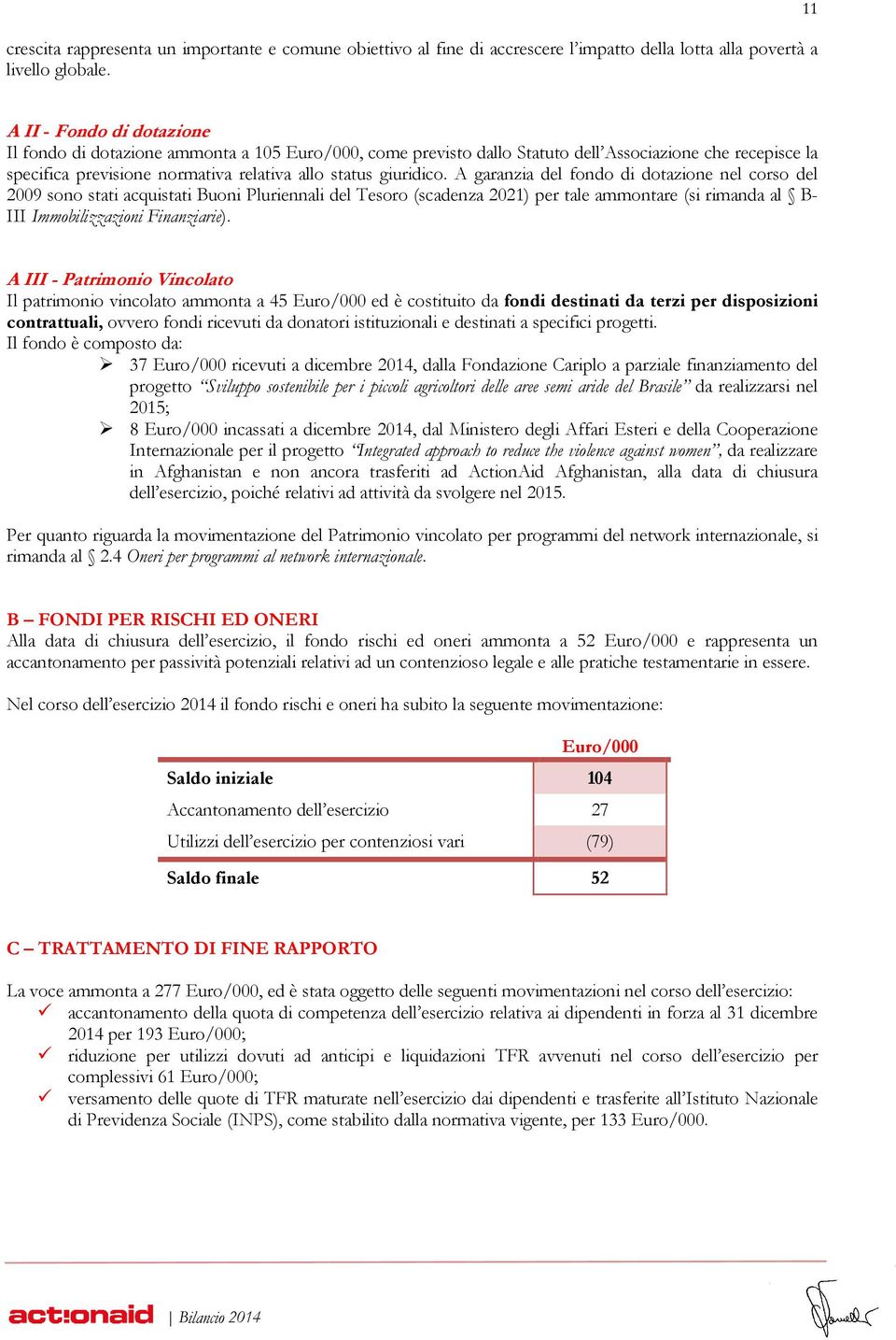 A garanzia del fondo di dotazione nel corso del 2009 sono stati acquistati Buoni Pluriennali del Tesoro (scadenza 2021) per tale ammontare (si rimanda al B- III Immobilizzazioni Finanziarie).