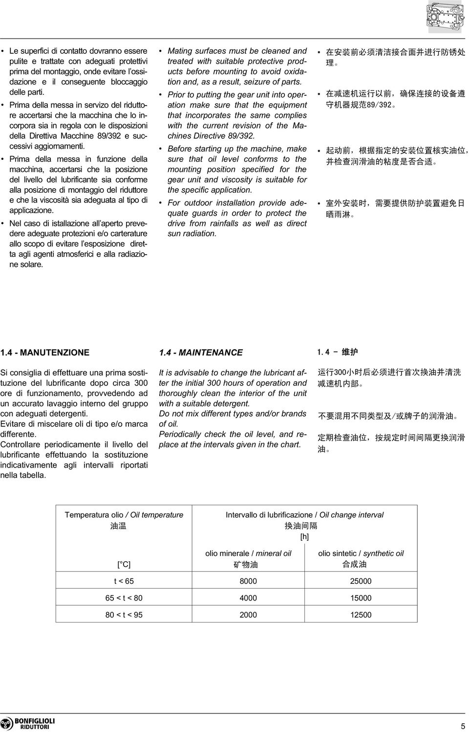 Prima della messa in funzione della macchina, accertarsi che la posizione del livello del lubrificante sia conforme alla posizione di montaggio del riduttore e che la viscosità sia adeguata al tipo