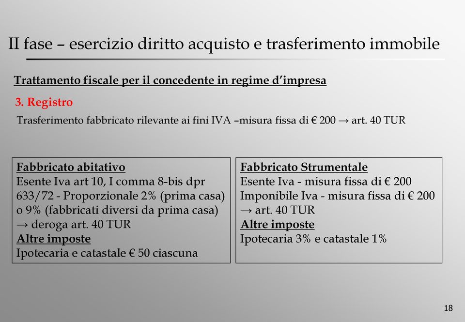 40 TUR Fabbricato abitativo Esente Iva art 10, I comma 8-bis dpr 633/72 - Proporzionale 2% (prima casa) o 9% (fabbricati diversi da prima