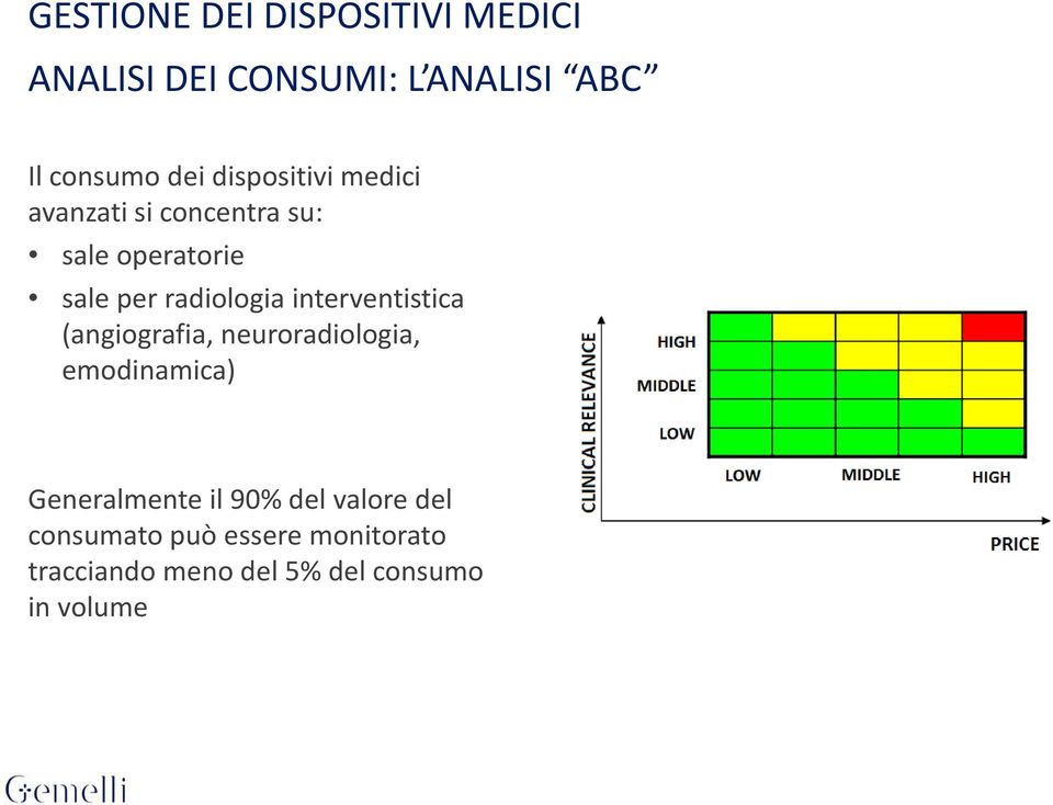 interventistica (angiografia, neuroradiologia, emodinamica) Generalmente il 90% del