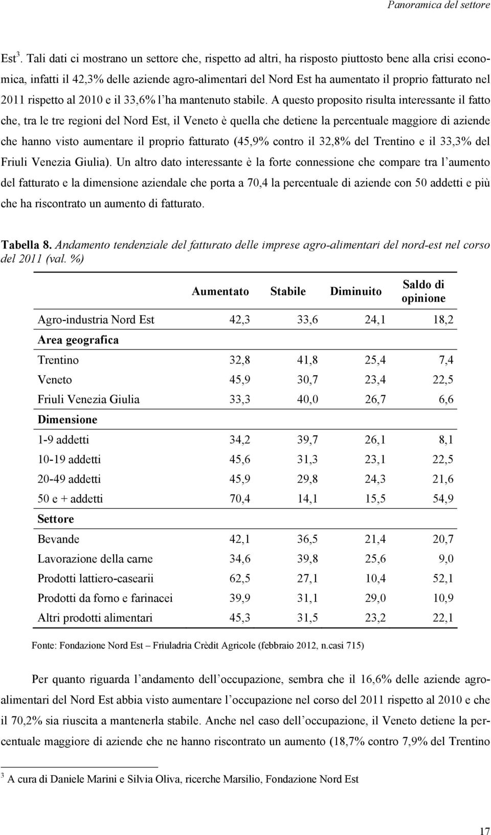 nel 2011 rispetto al 2010 e il 33,6% l ha mantenuto stabile.