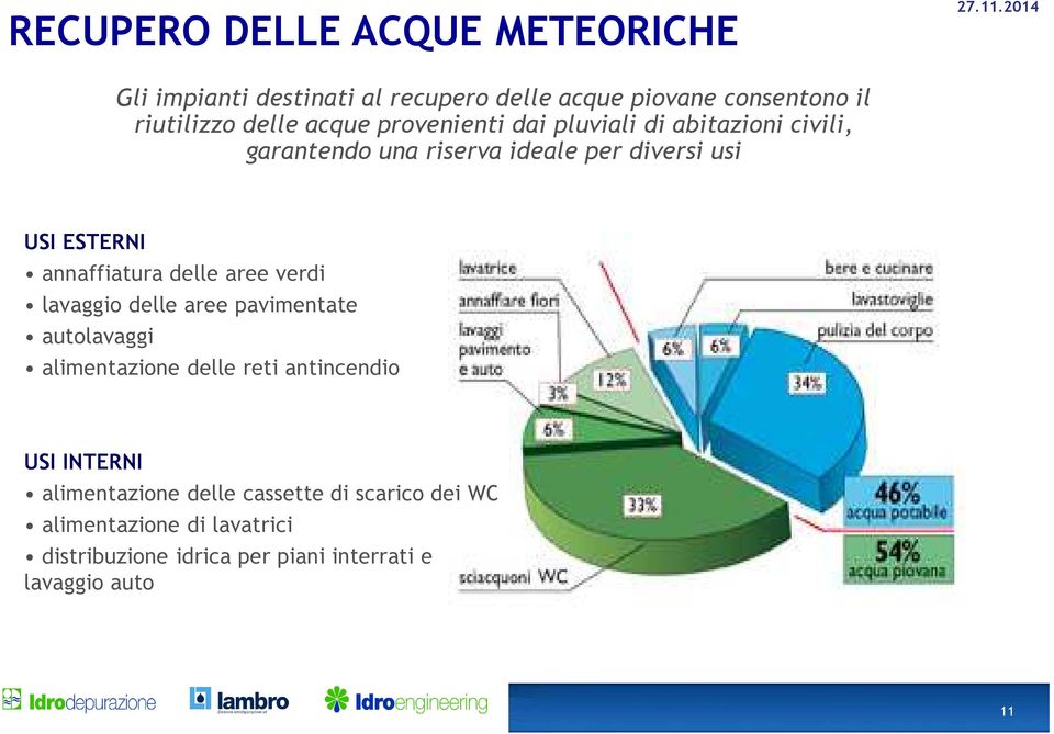 annaffiatura delle aree verdi lavaggio delle aree pavimentate autolavaggi alimentazione delle reti antincendio USI