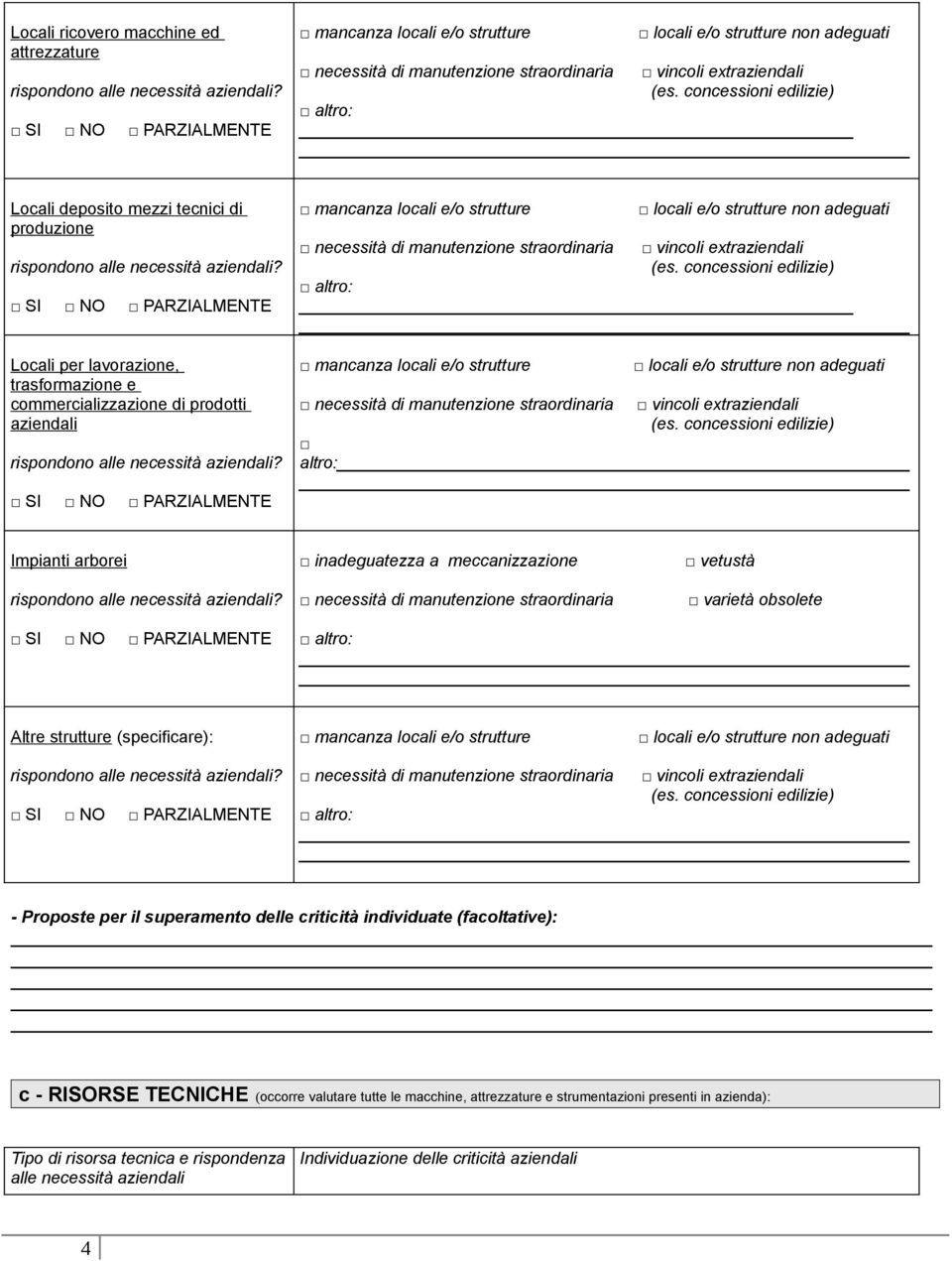 non adeguati necessità di manutenzione straordinaria vincoli extraziendali (es.