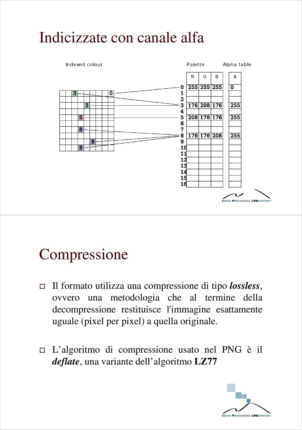 restituisce l'immagine esattamente uguale (pixel per pixel) a quella originale.