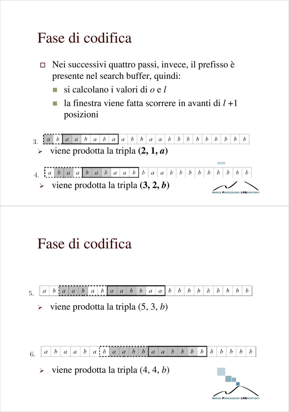 avanti di l +1 posizioni viene prodotta la tripla (2, 1, a) viene prodotta la tripla (3,