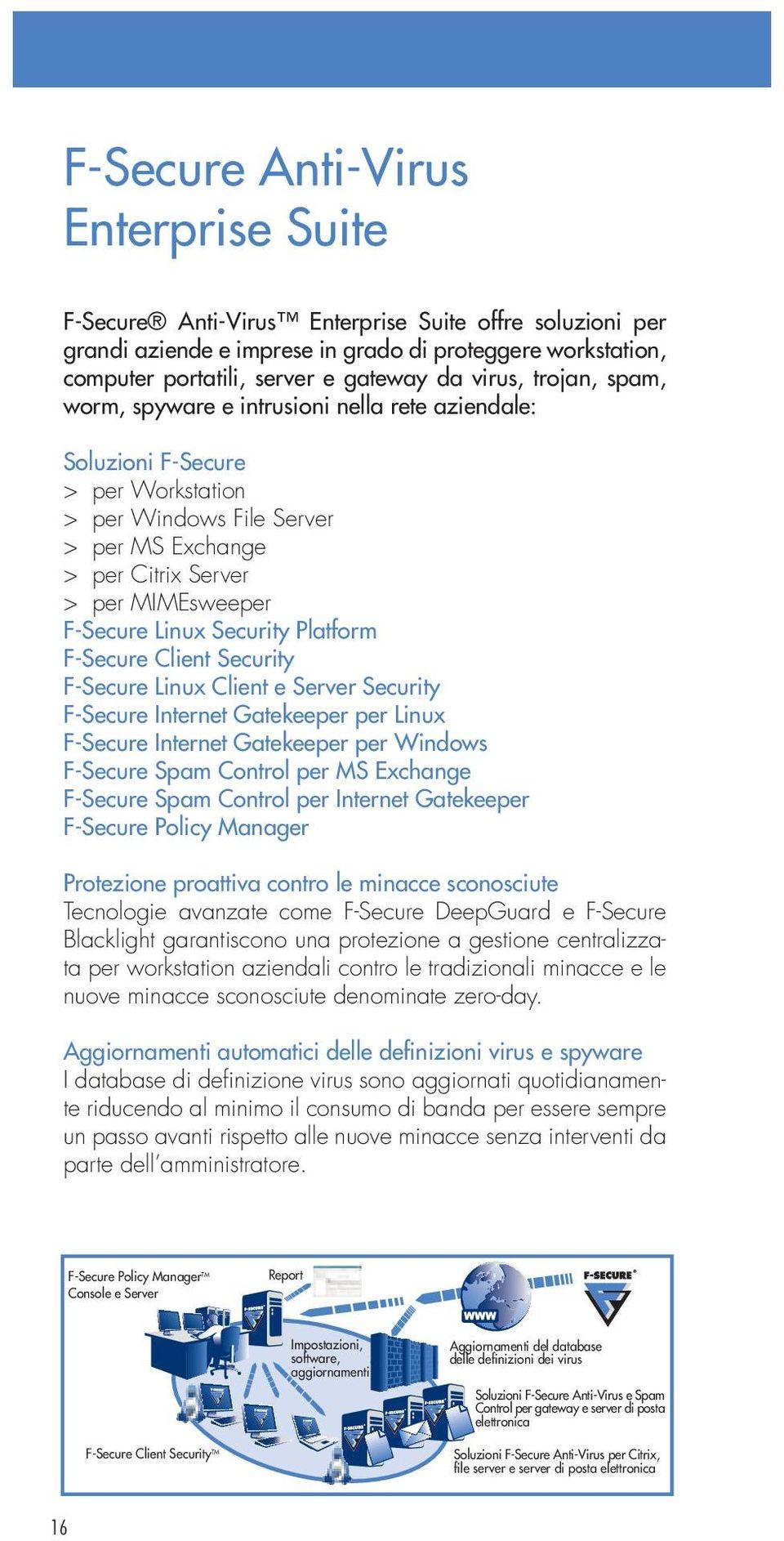 Linux Security Platform F-Secure Client Security F-Secure Linux Client e Server Security F-Secure Internet Gatekeeper per Linux F-Secure Internet Gatekeeper per Windows F-Secure Spam Control per MS