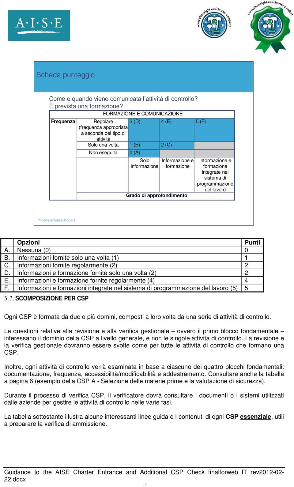 formazione Grado di approfondimento 5 (F) Informazione e formazione integrate nel sistema di programmazione del lavoro PricewaterhouseCoopers Opzioni Punti A. Nessuna (0) 0 B.