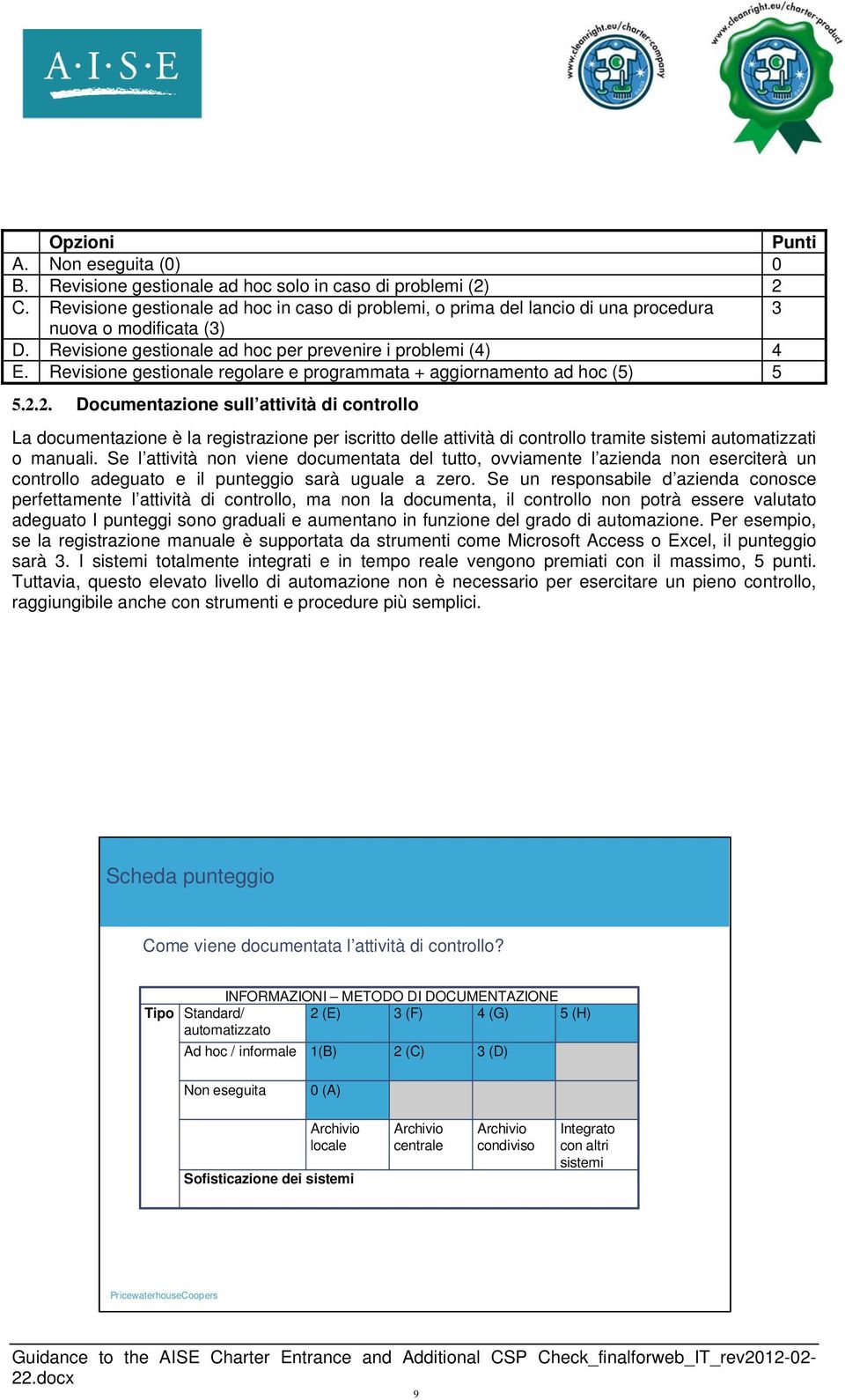 Revisione gestionale regolare e programmata + aggiornamento ad hoc (5) 5 5.2.