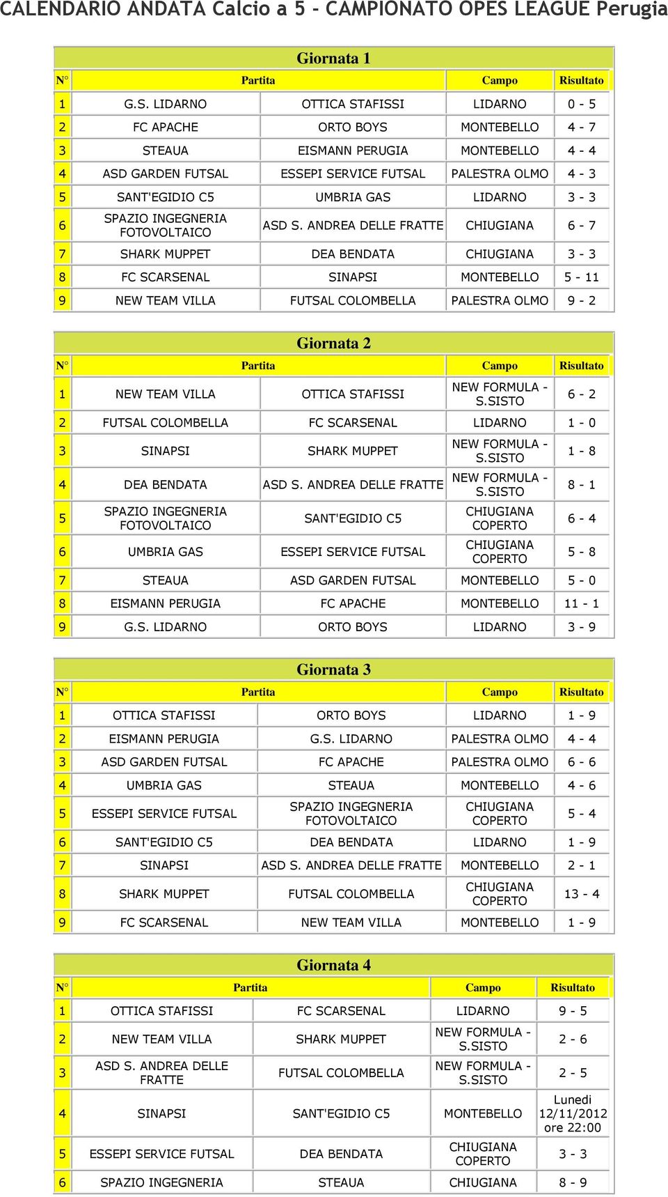 LIDARNO OTTICA STAFISSI LIDARNO 0-5 2 FC APACHE ORTO BOYS 4-7 3 STEAUA EISMANN PERUGIA 4-4 4 ASD GARDEN FUTSAL ESSEPI SERVICE FUTSAL PALESTRA OLMO 4-3 5 SANT'EGIDIO C5 UMBRIA GAS LIDARNO 3-3 6 6-7 7