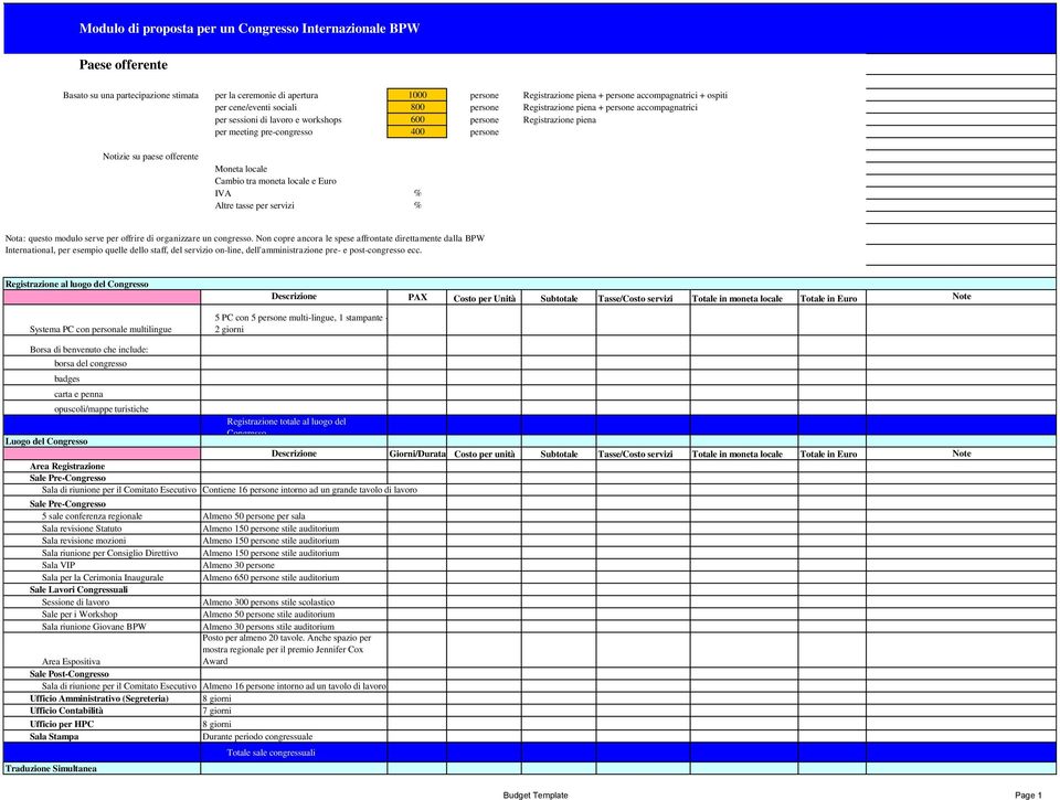 Notizie su paese offerente Moneta locale Cambio tra moneta locale e Euro IVA % Altre tasse per servizi % Nota: questo modulo serve per offrire di organizzare un congresso.