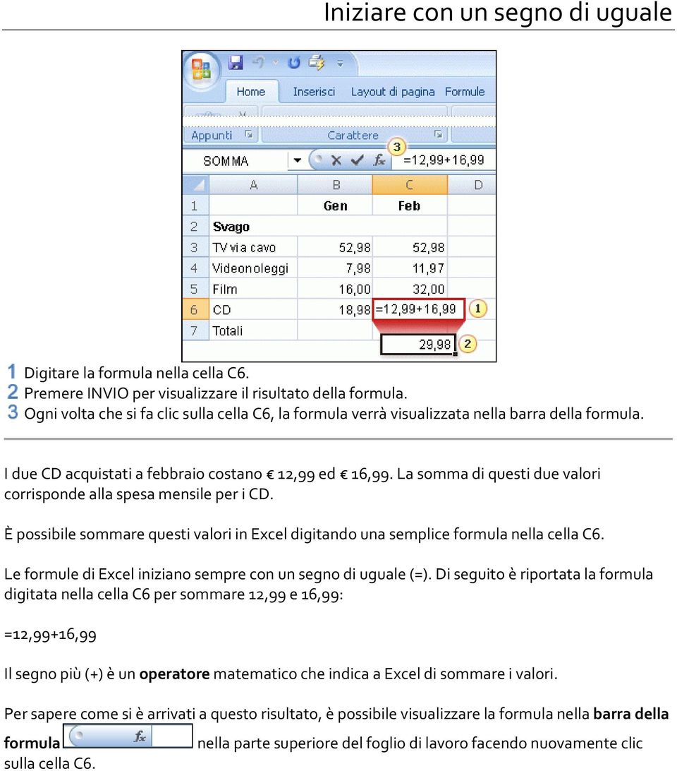 La somma di questi due valori corrisponde alla spesa mensile per i CD. È possibile sommare questi valori in Excel digitando una semplice formula nella cella C6.