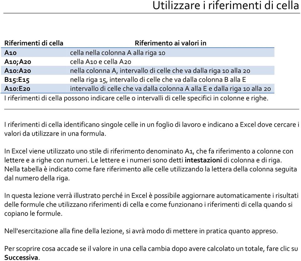 cella possono indicare celle o intervalli di celle specifici in colonne e righe.