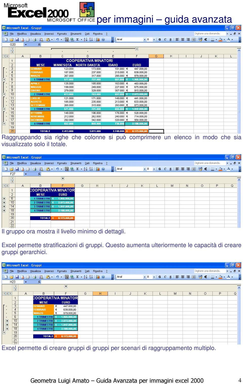 Questo aumenta ulteriormente le capacità di creare gruppi gerarchici.