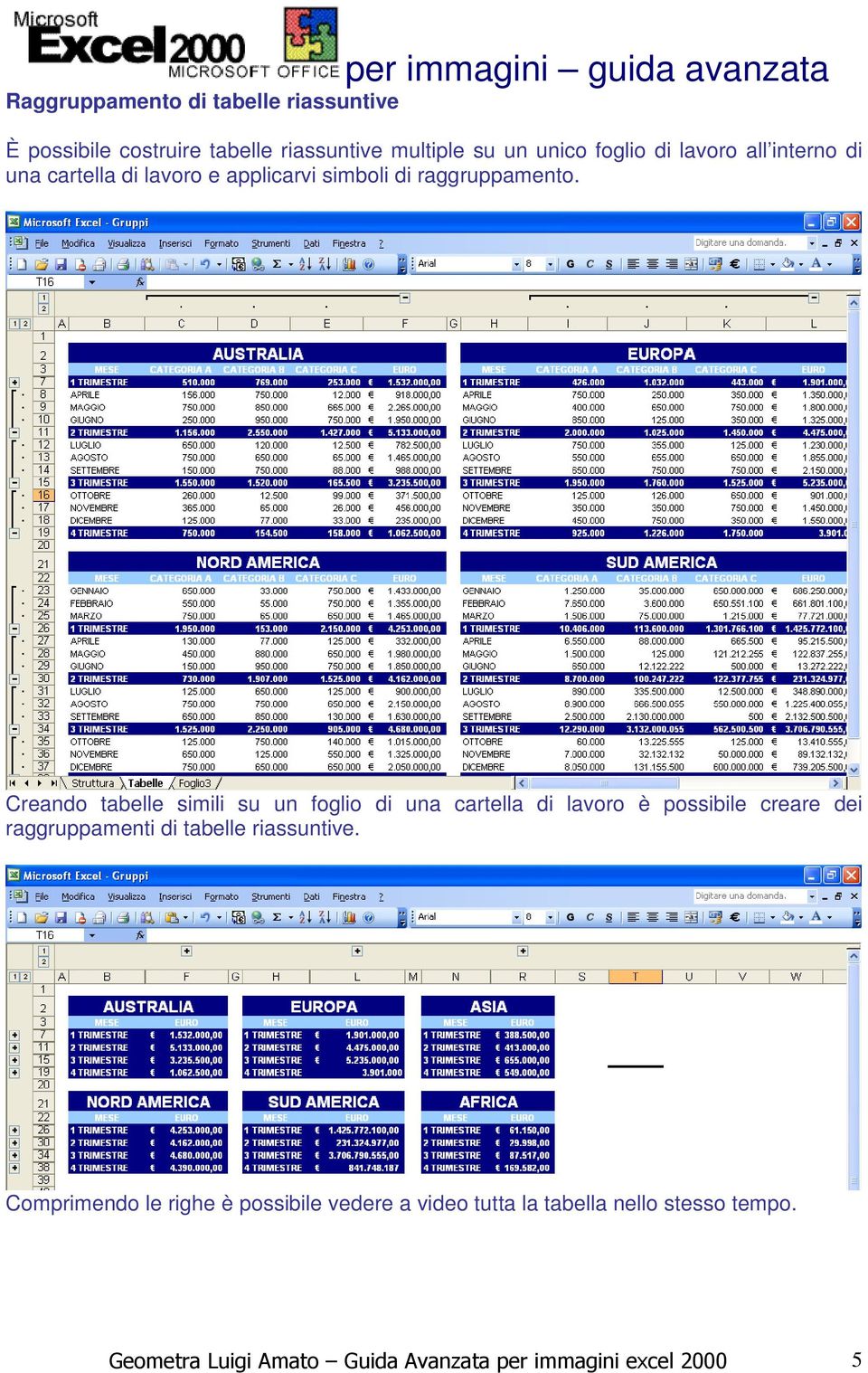 Creando tabelle simili su un foglio di una cartella di lavoro è possibile creare dei raggruppamenti di tabelle riassuntive.