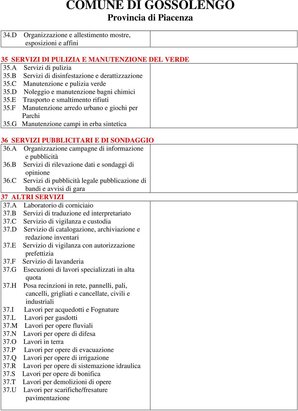 G Manutenzione campi in erba sintetica 36 SERVIZI PUBBLICITARI E DI SONDAGGIO 36.A Organizzazione campagne di informazione e pubblicità 36.B Servizi di rilevazione dati e sondaggi di opinione 36.