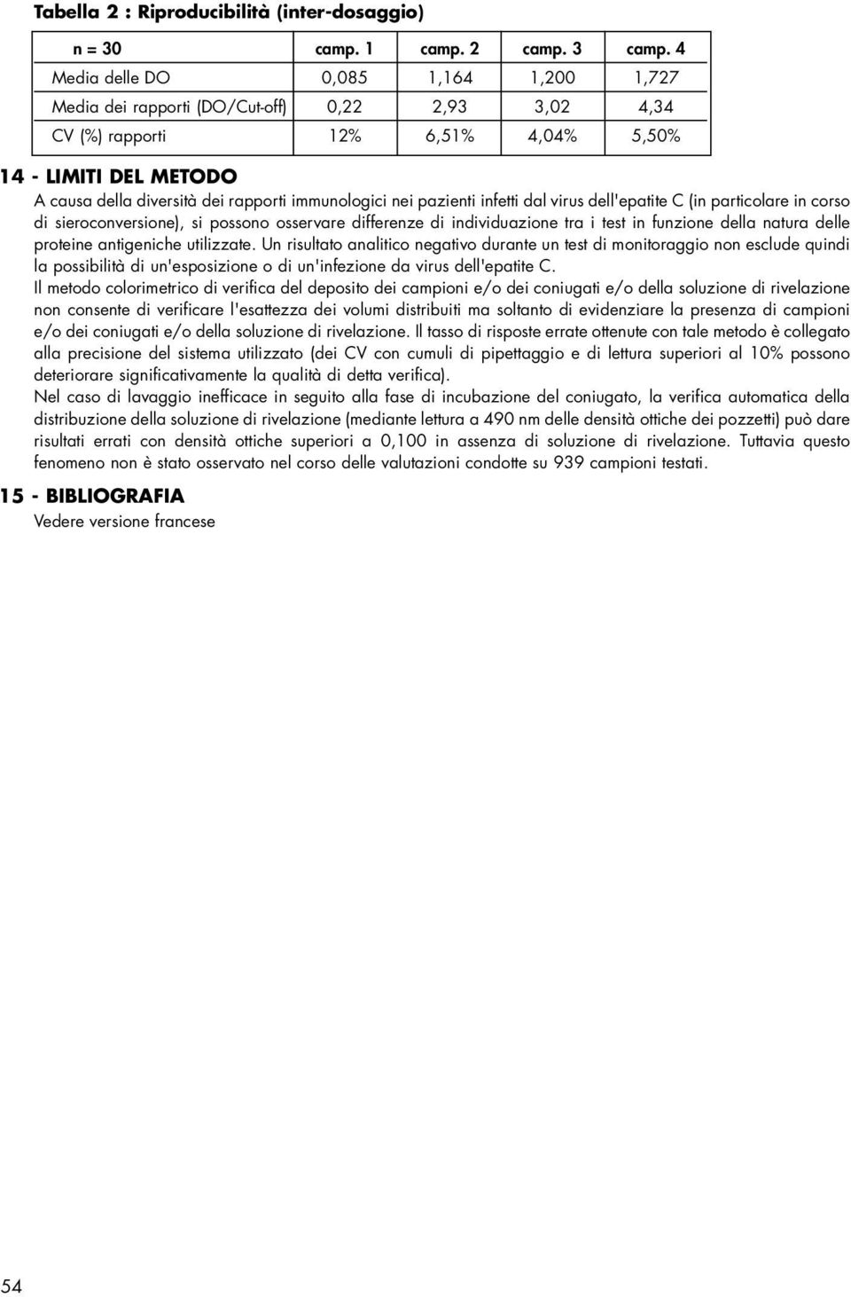 immunologici nei pazienti infetti dal virus dell'epatite C (in particolare in corso di sieroconversione), si possono osservare differenze di individuazione tra i test in funzione della natura delle