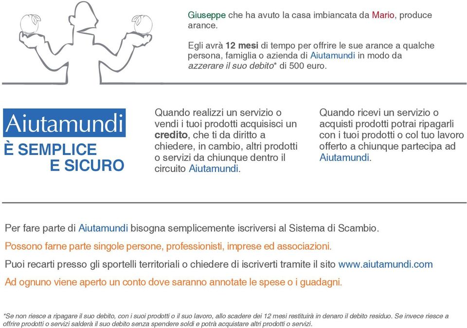 È SEMPLICE E SICURO Quando realizzi un servizio o vendi i tuoi prodotti acquisisci un credito, che ti da diritto a chiedere, in cambio, altri prodotti o servizi da chiunque dentro il circuito