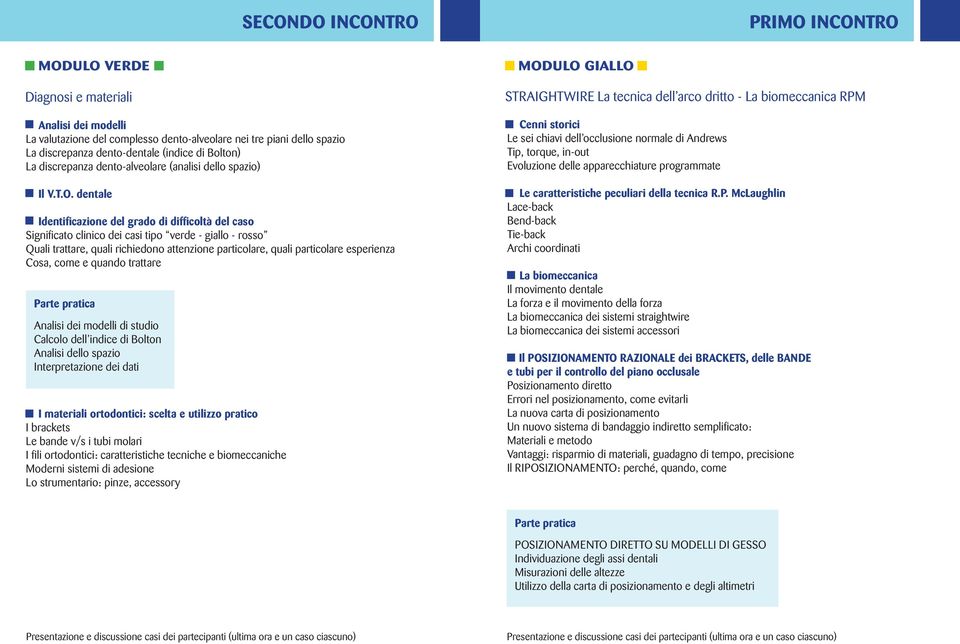 dentale Identificazione del grado di difficoltà del caso Significato clinico dei casi tipo verde - giallo - rosso Quali trattare, quali richiedono attenzione particolare, quali particolare esperienza