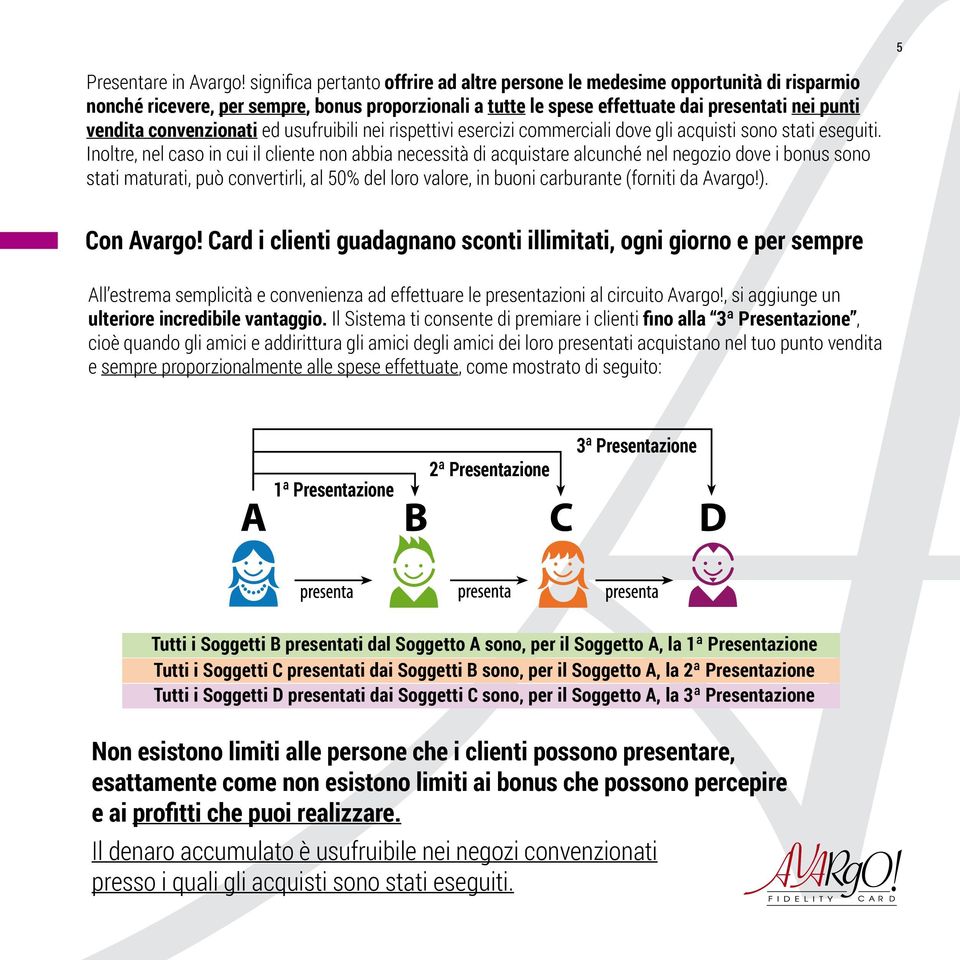 convenzionati ed usufruibili nei rispettivi esercizi commerciali dove gli acquisti sono stati eseguiti.