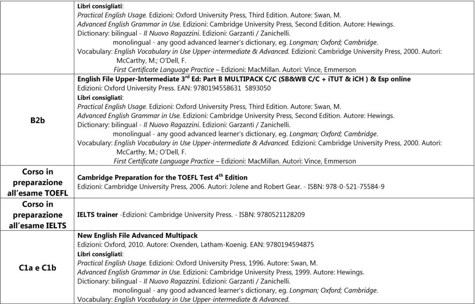 monolingual - any good advanced learner s dictionary, eg. Longman; Oxford; Cambridge. Vocabulary: English Vocabulary in Use Upper-intermediate & Advanced. Edizioni: Cambridge University Press, 2000.