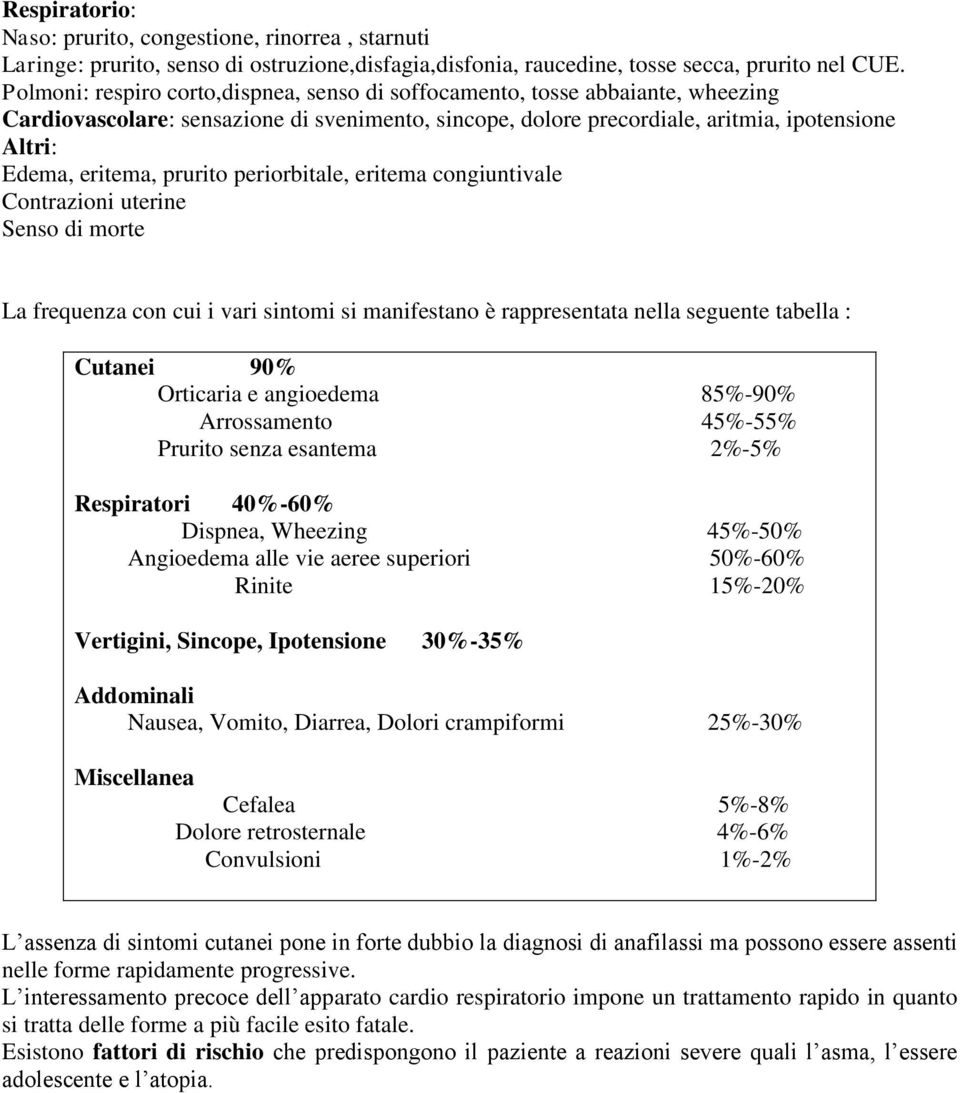 prurito periorbitale, eritema congiuntivale Contrazioni uterine Senso di morte La frequenza con cui i vari sintomi si manifestano è rappresentata nella seguente tabella : Cutanei 90% Orticaria e
