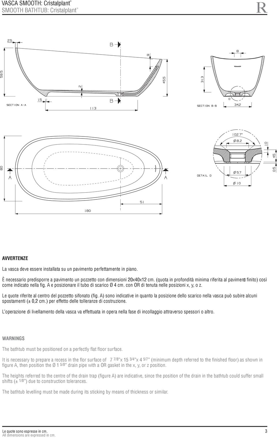 Le quote riferite al centro del pozzetto sifonato (fig. A) sono indicative in quanto la posizione dello scarico nella vasca può subire alcuni spostamenti (± 02 cm.