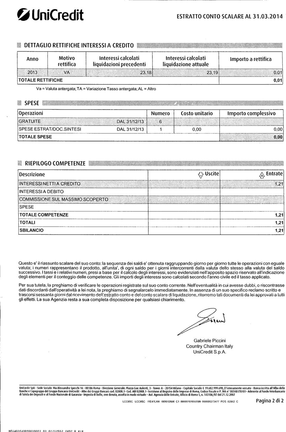 8 23,9 0,0 TOTALE RETTIFICHE 0,0 Va = Valuta antergata; TA = Variazione antergata; AL = Altro SPESE Operazioni Numero Costo unitario Importo complessivo GRATUITE DAL 3/2/3 6 SPESE ESTRAT/DOC.