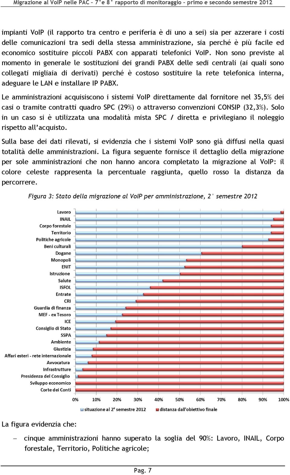 Non sono previste al momento in generale le sostituzioni dei grandi PABX delle sedi centrali (ai quali sono collegati migliaia di derivati) perché è costoso sostituire la rete telefonica interna,