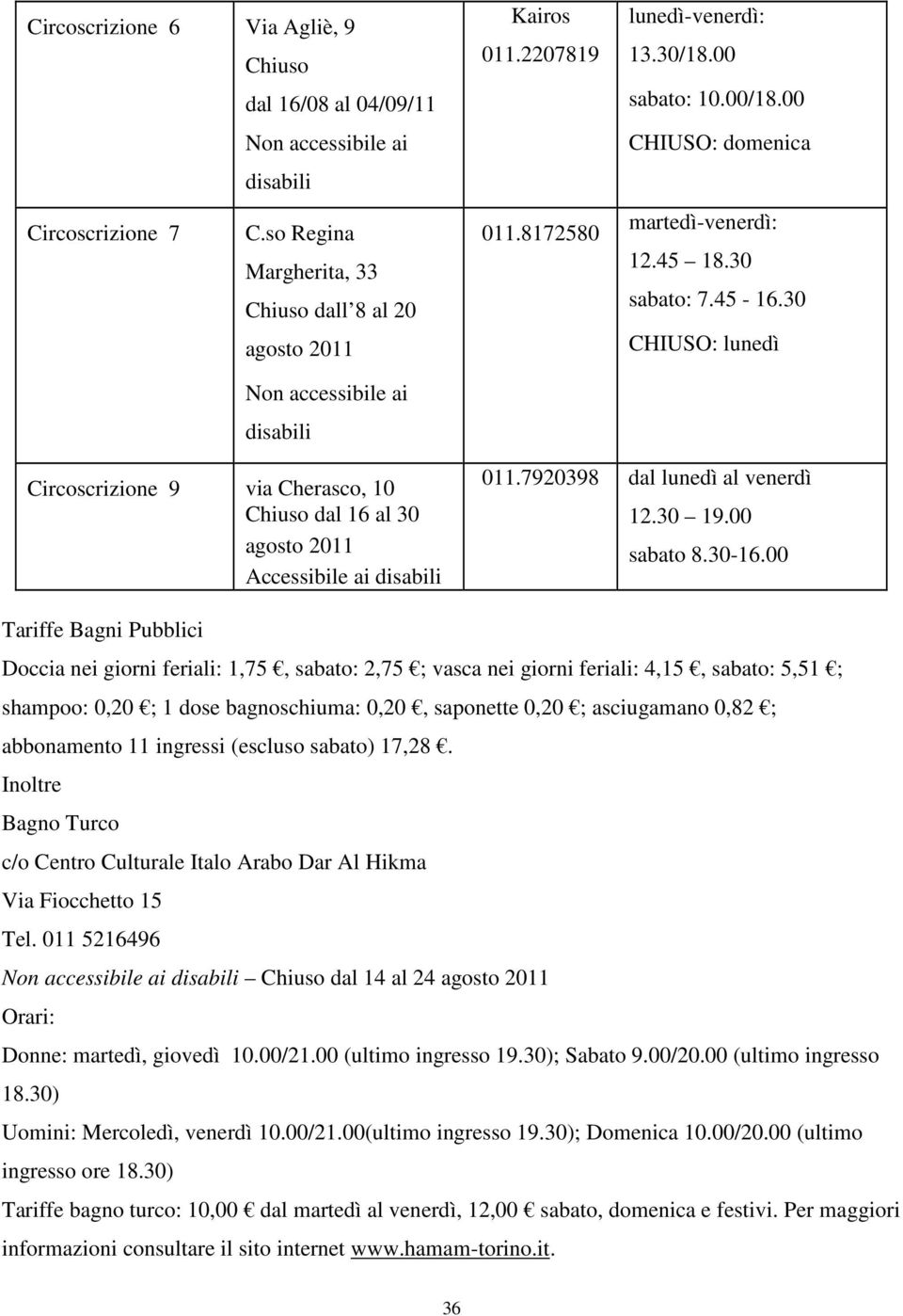 00 CHIUSO: domenica martedì-venerdì: 12.45 18.30 sabato: 7.45-16.30 CHIUSO: lunedì Circoscrizione 9 via Cherasco, 10 Chiuso dal 16 al 30 agosto 2011 Accessibile ai disabili 011.