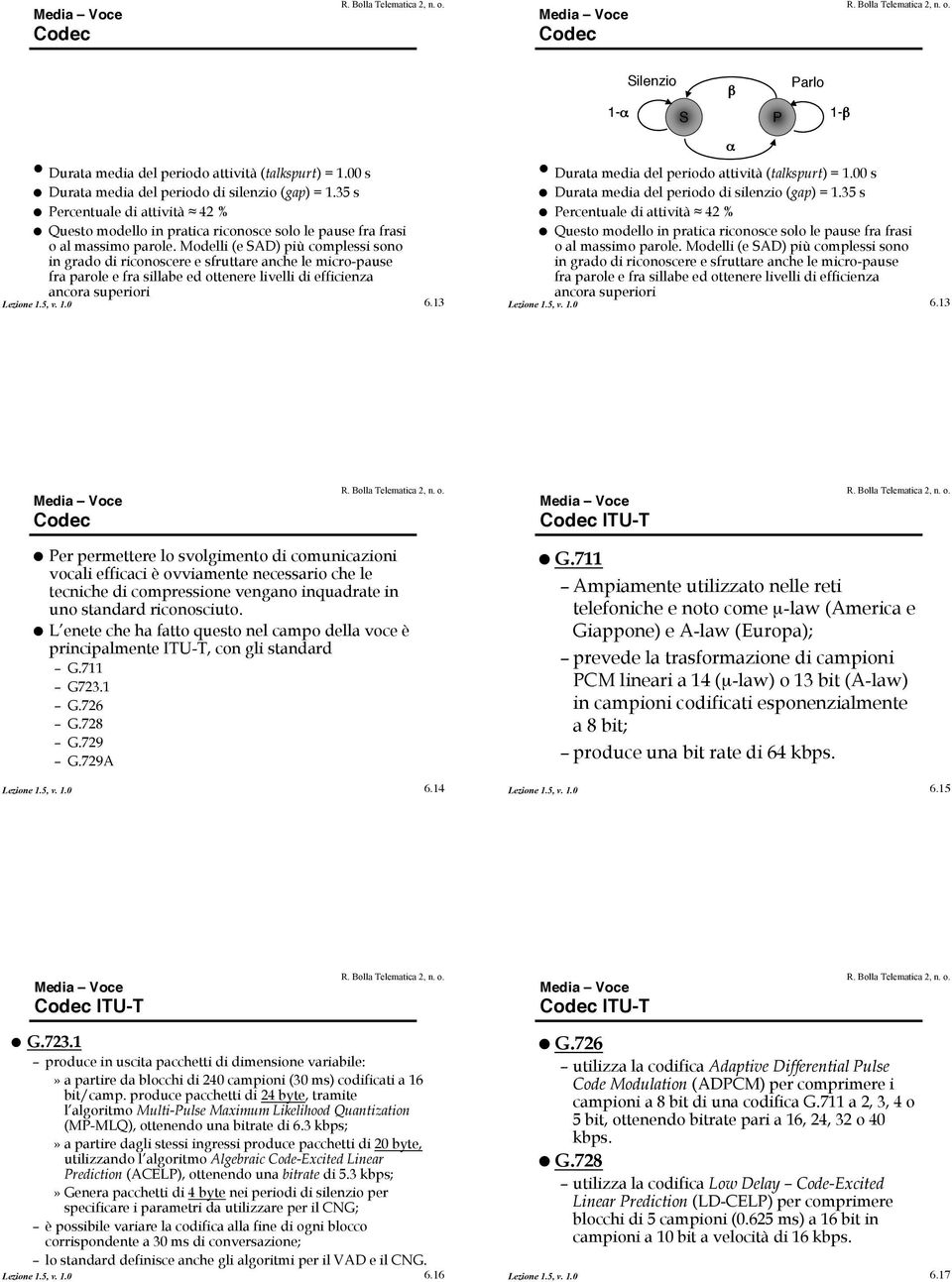 Modelli (e SAD) più complessi sono in grado di riconoscere e sfruttare anche le micro-pause fra parole e fra sillabe ed ottenere livelli di efficienza ancora superiori 6.