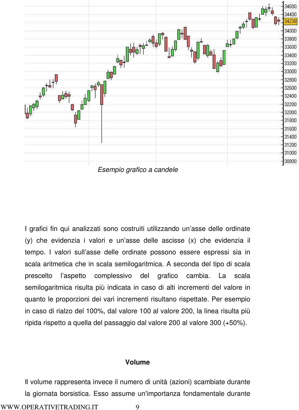 La scala semilogaritmica risulta più indicata in caso di alti incrementi del valore in quanto le proporzioni dei vari incrementi risultano rispettate.