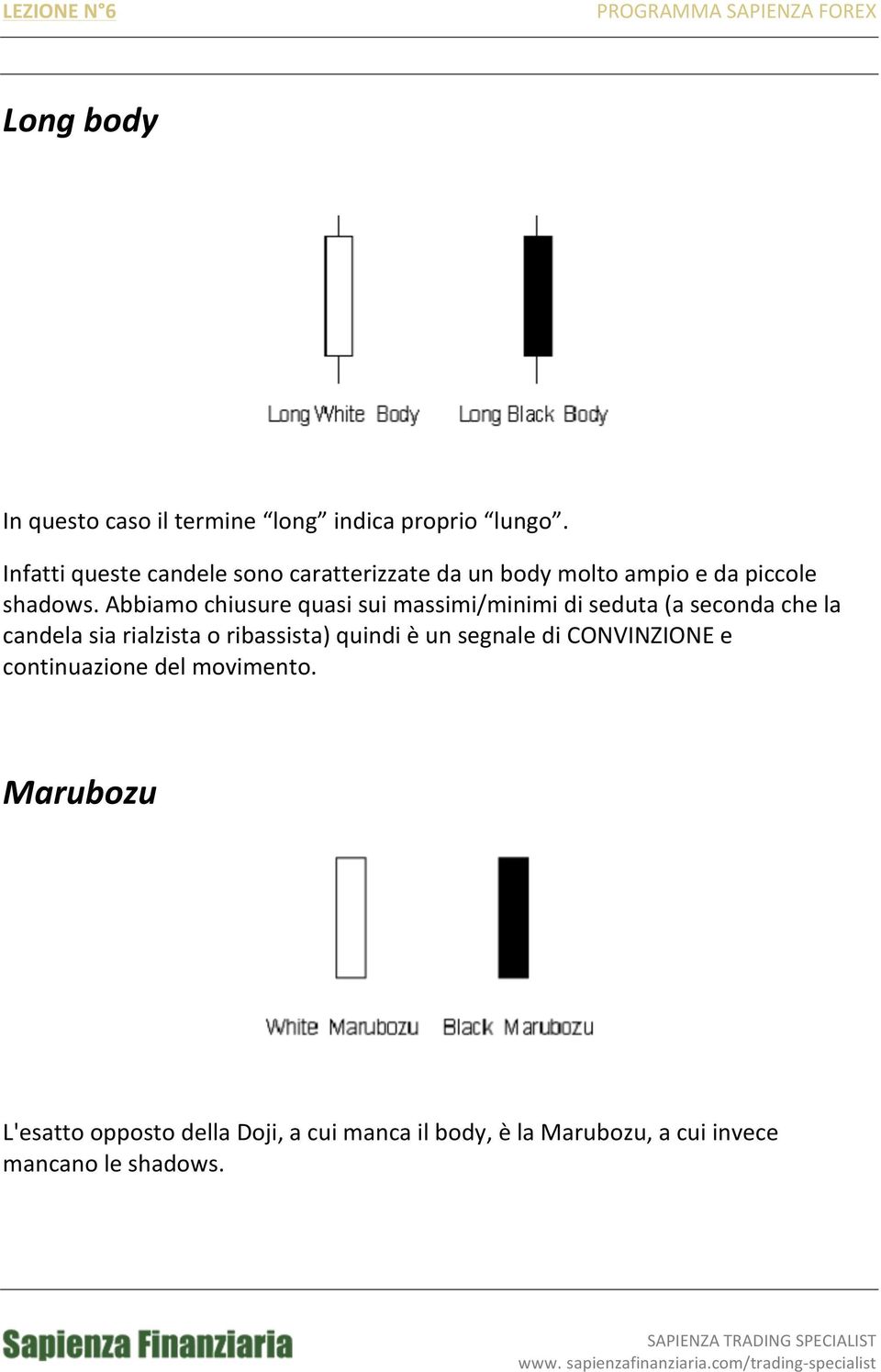 Abbiamo chiusure quasi sui massimi/minimi di seduta (a seconda che la candela sia rialzista o ribassista)