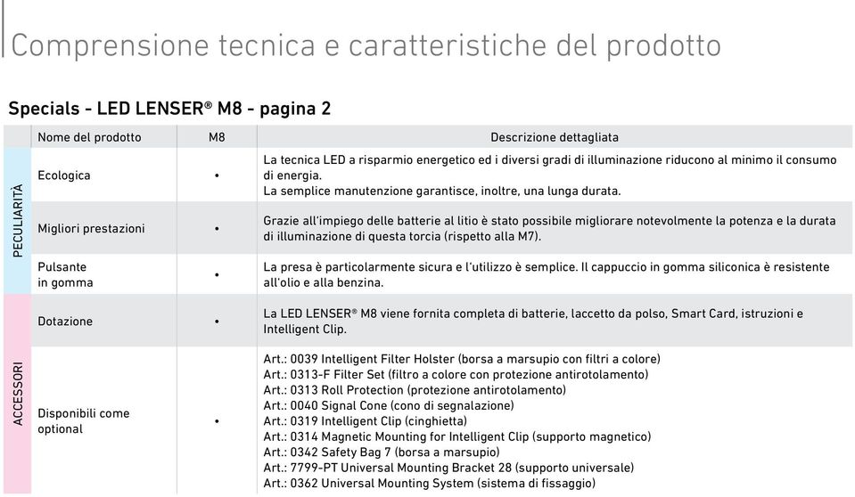 Grazie all impiego delle batterie al litio è stato possibile migliorare notevolmente la potenza e la durata di di questa torcia (rispetto alla M7).