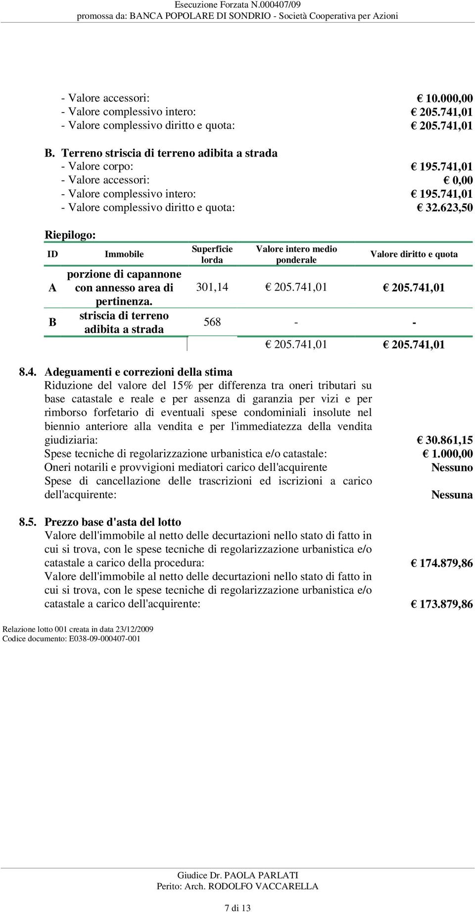 terreno adibita a strada Superficie lorda Valore intero medio ponderale Valore diritto e quota 301,14 205741,01 205741,01 568 - - 205741,01 205741,01 84 Adeguamenti e correzioni della stima Riduzione