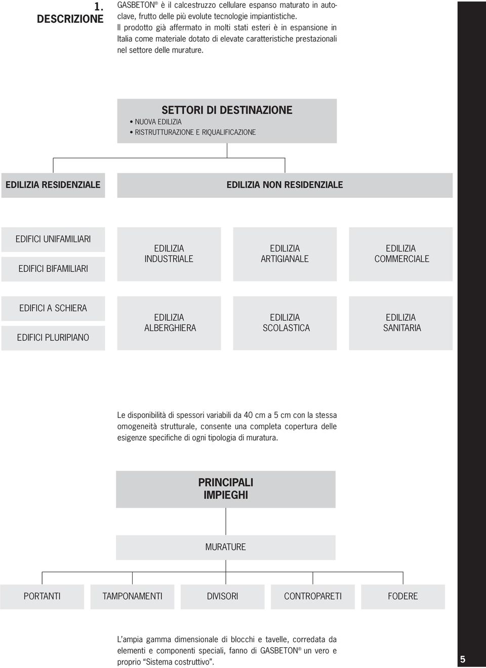 SETTORI DI DESTINAZIONE NUOVA EDILIZIA RISTRUTTURAZIONE E RIQUALIFICAZIONE EDILIZIA RESIDENZIALE EDILIZIA NON RESIDENZIALE EDIFICI UNIFAMILIARI EDIFICI BIFAMILIARI EDILIZIA INDUSTRIALE EDILIZIA